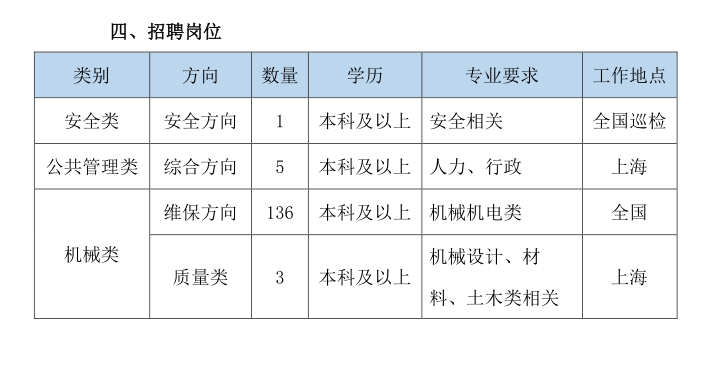 bv伟德国际体育官方网站