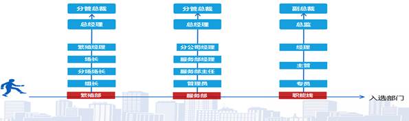 说明:1570701757608473